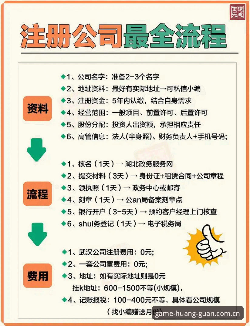 皇冠集团平台开户注册全流程操作教程：从零到一快速上手