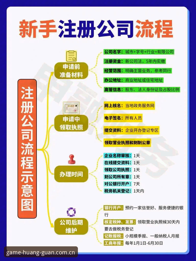皇冠集团平台开户注册全流程操作教程：从零到一快速上手