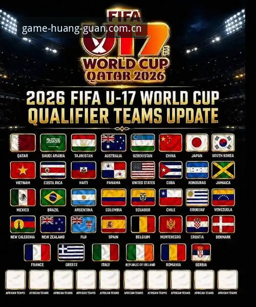 U17世界杯分组抽签最新动态 中国男女足遭遇强敌挑战
